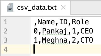 Pandas To Csv Convert DataFrame To CSV Python Mangs Python