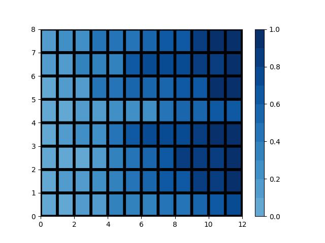 在此处输入图像描述
