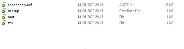 Within redis-data folder