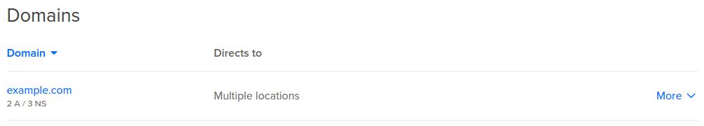DigitalOcean DNS