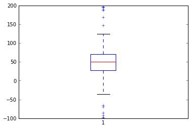 在此处输入图像描述