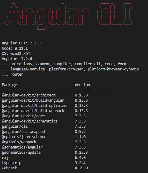 Angular versions