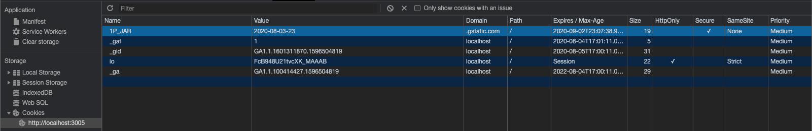 Application Cookies