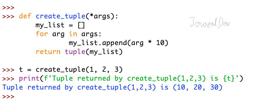 Python Function Return Tuple