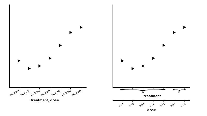 matplotlib-x-y-python-mangs-python