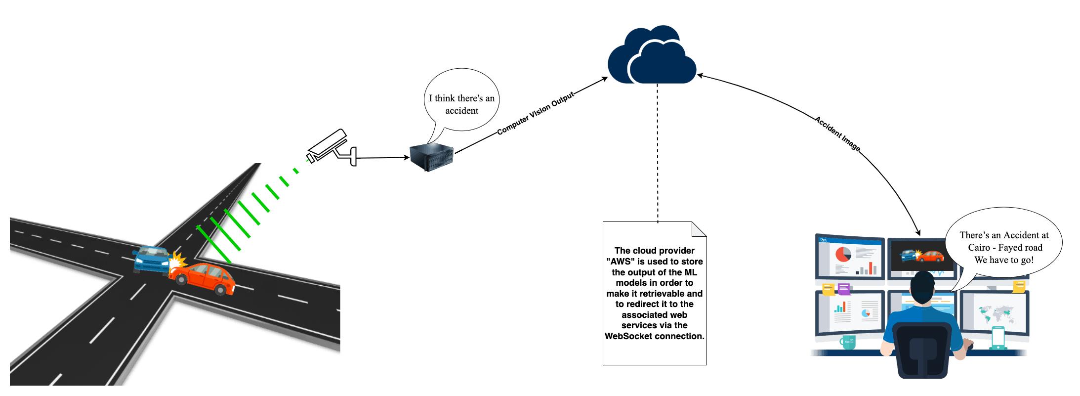 Untitled Diagram.drawio.png