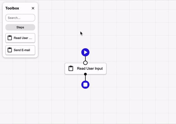 Workflow Designer