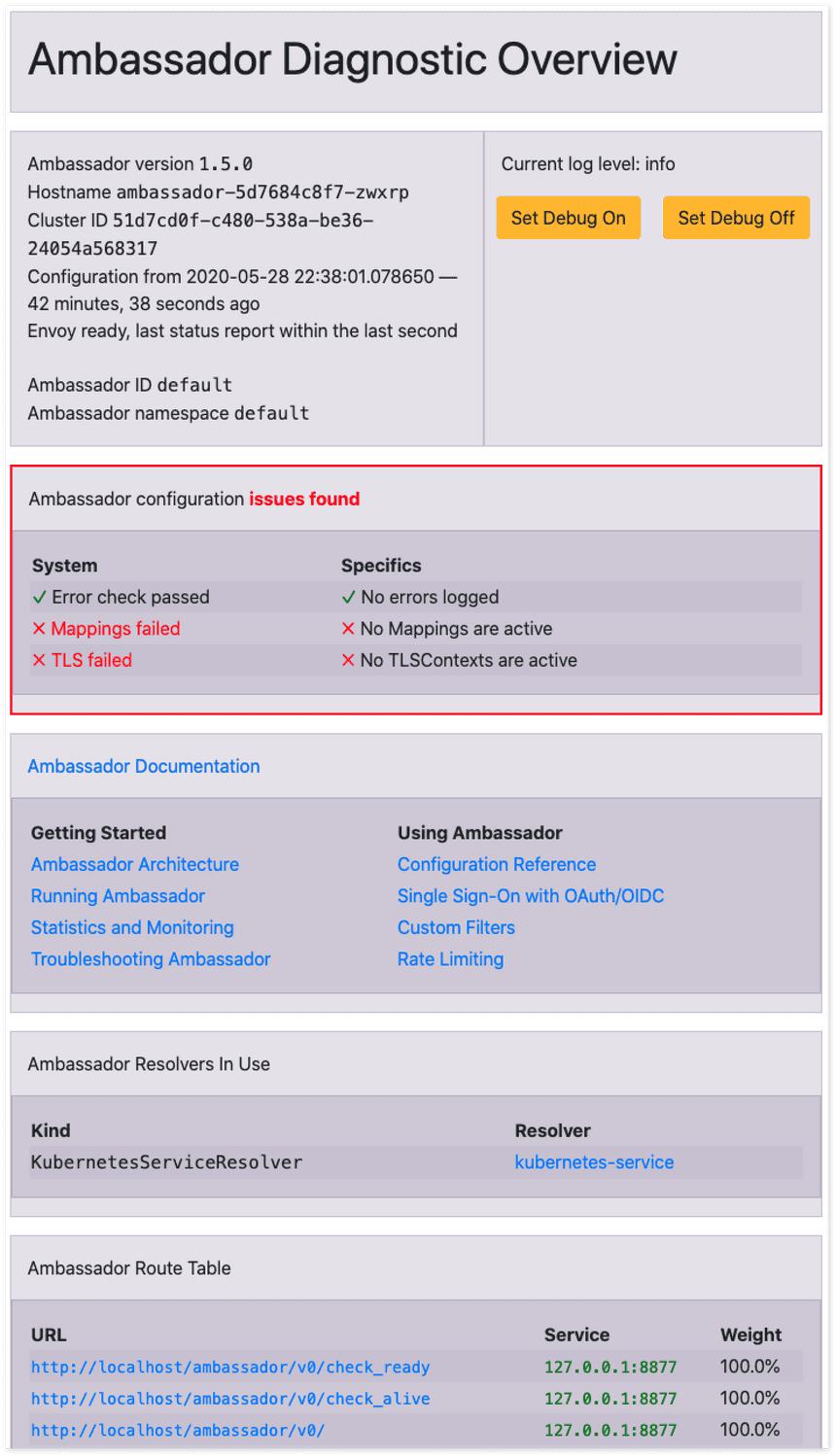 Ambassador API Gateway Diagnostics Ambassador API Gateway Diagnostics