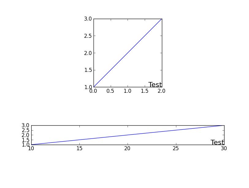 在此处输入图像描述