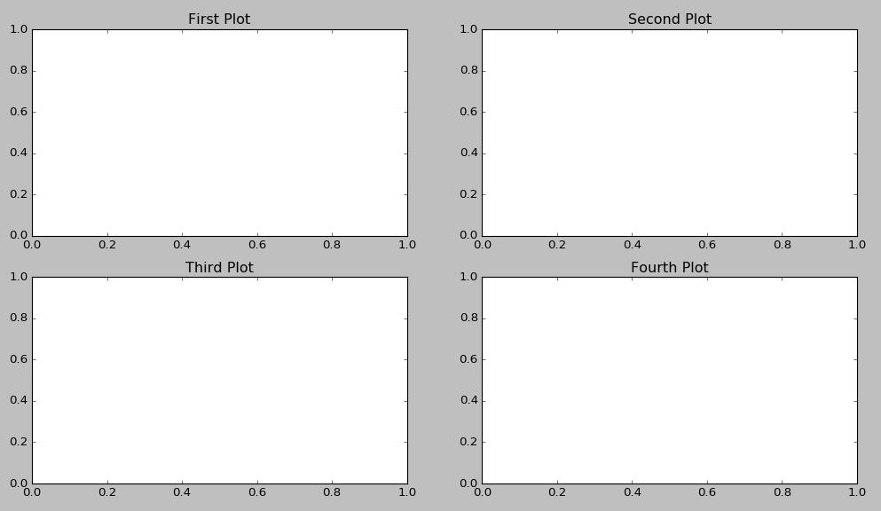 matplotlib-python-mangs-python