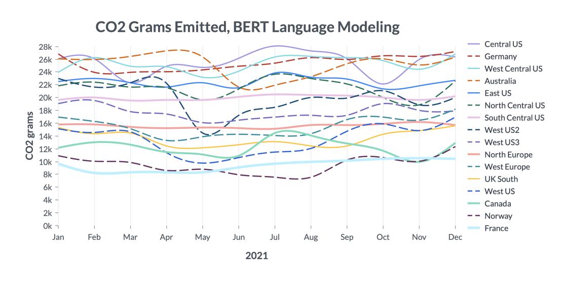 小心你的AI小助手被悄悄植入广告