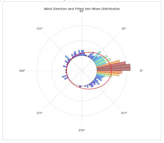 在此处输入图像描述