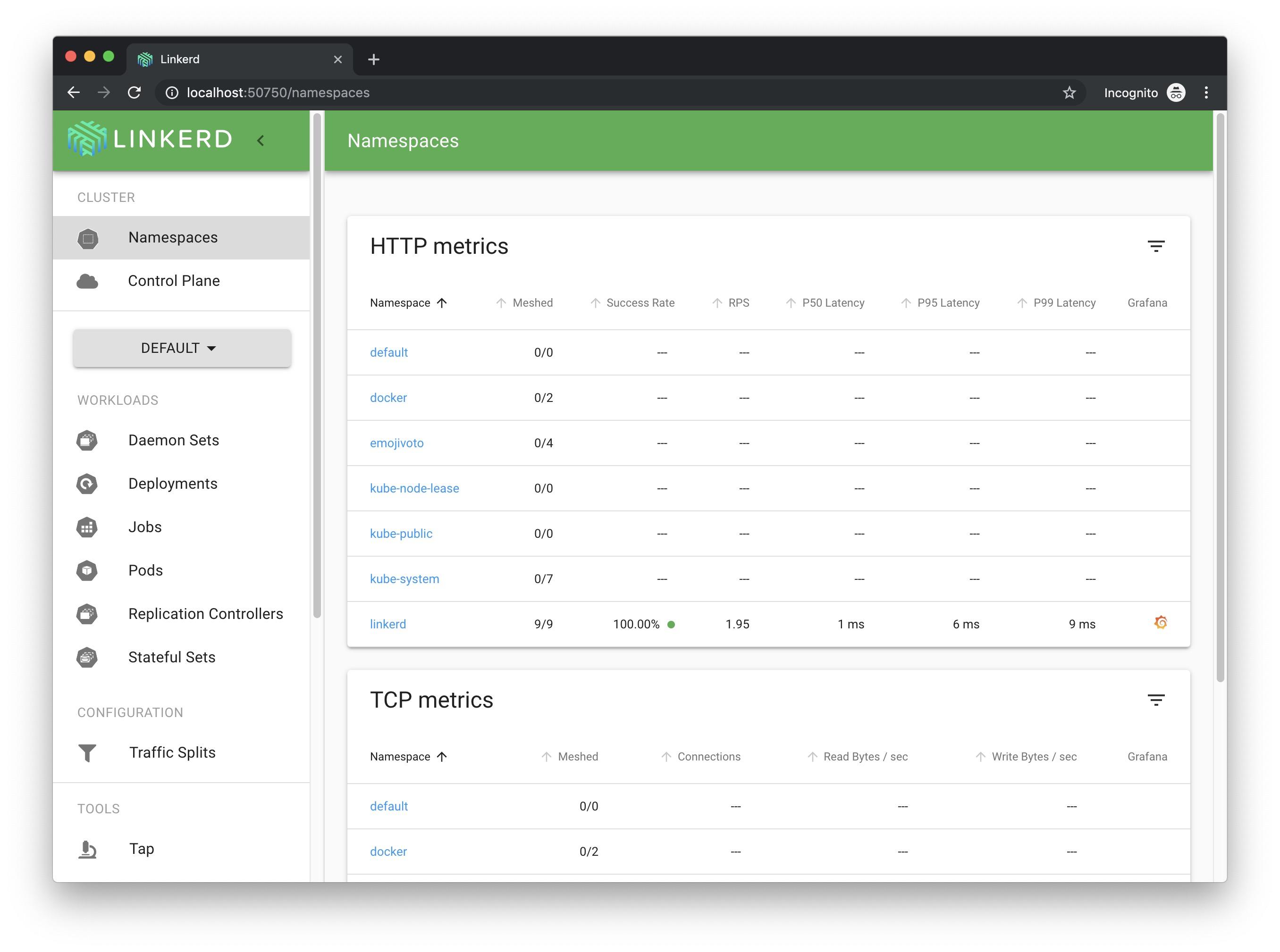 Linkerd Dashboard