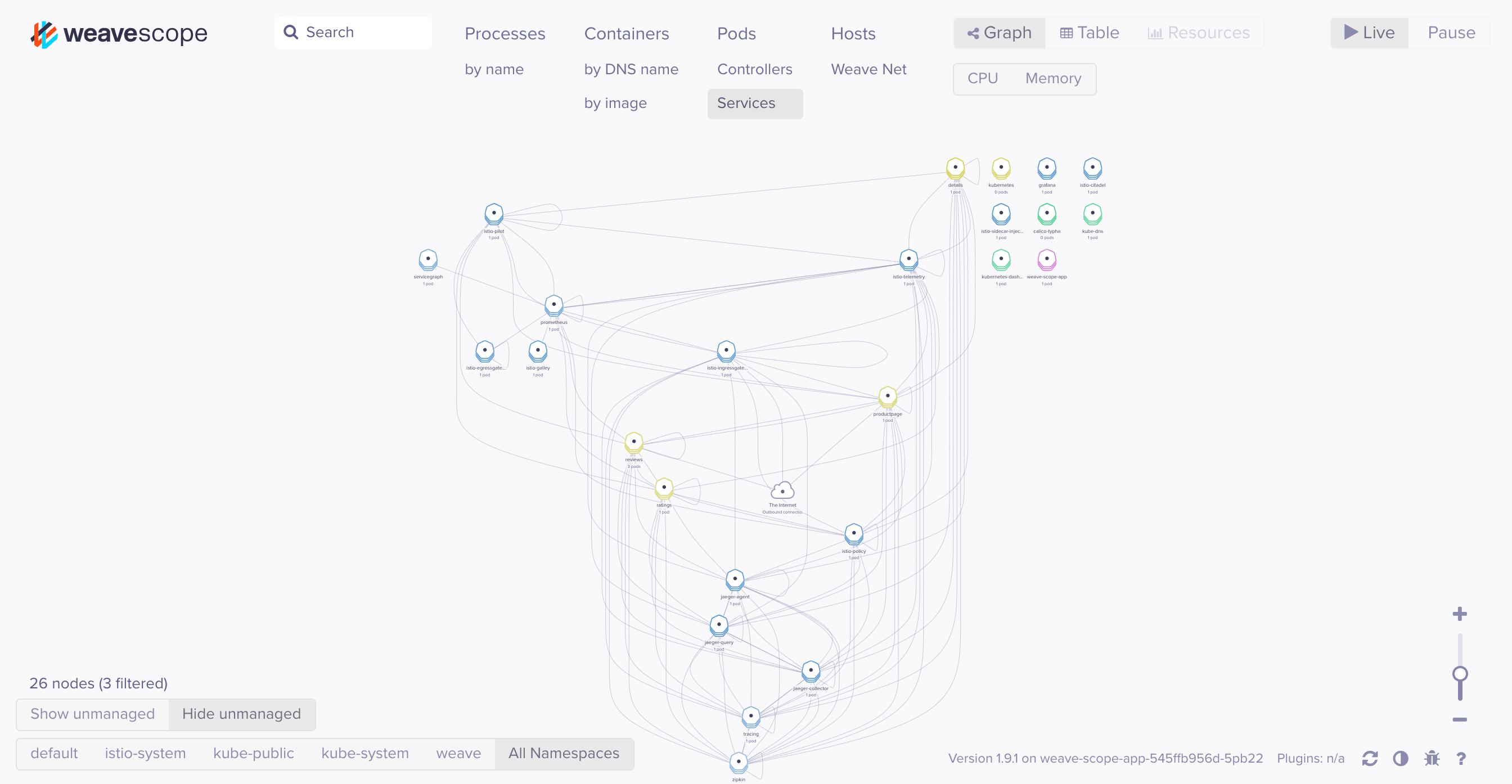 Weave Scope Service Map