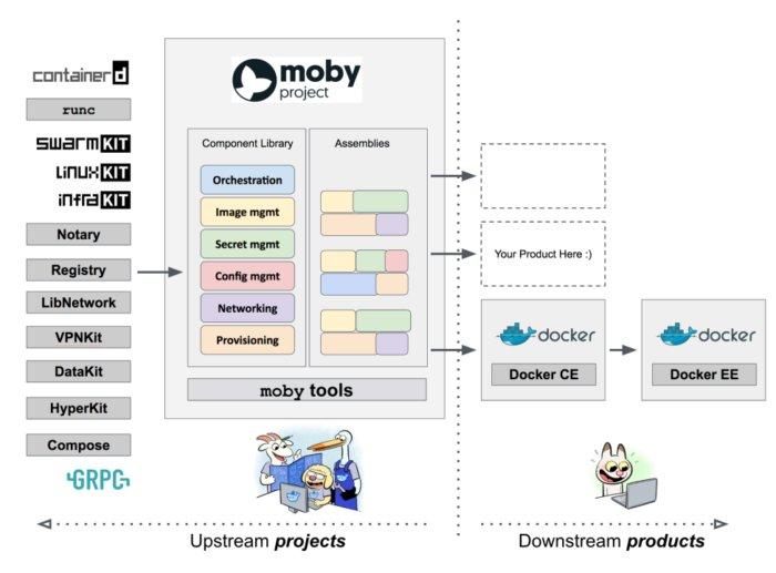 在此处输入图像描述