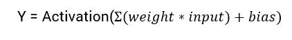 Sigmoid 激活函数公式