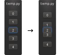 What actually happens