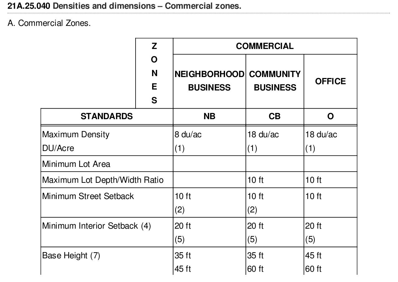 how-to-extract-table-as-text-from-the-pdf-using-python-python-mangs-python