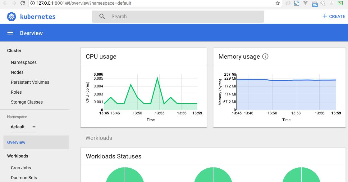 Azure AKS Disconnects Connections entering pods