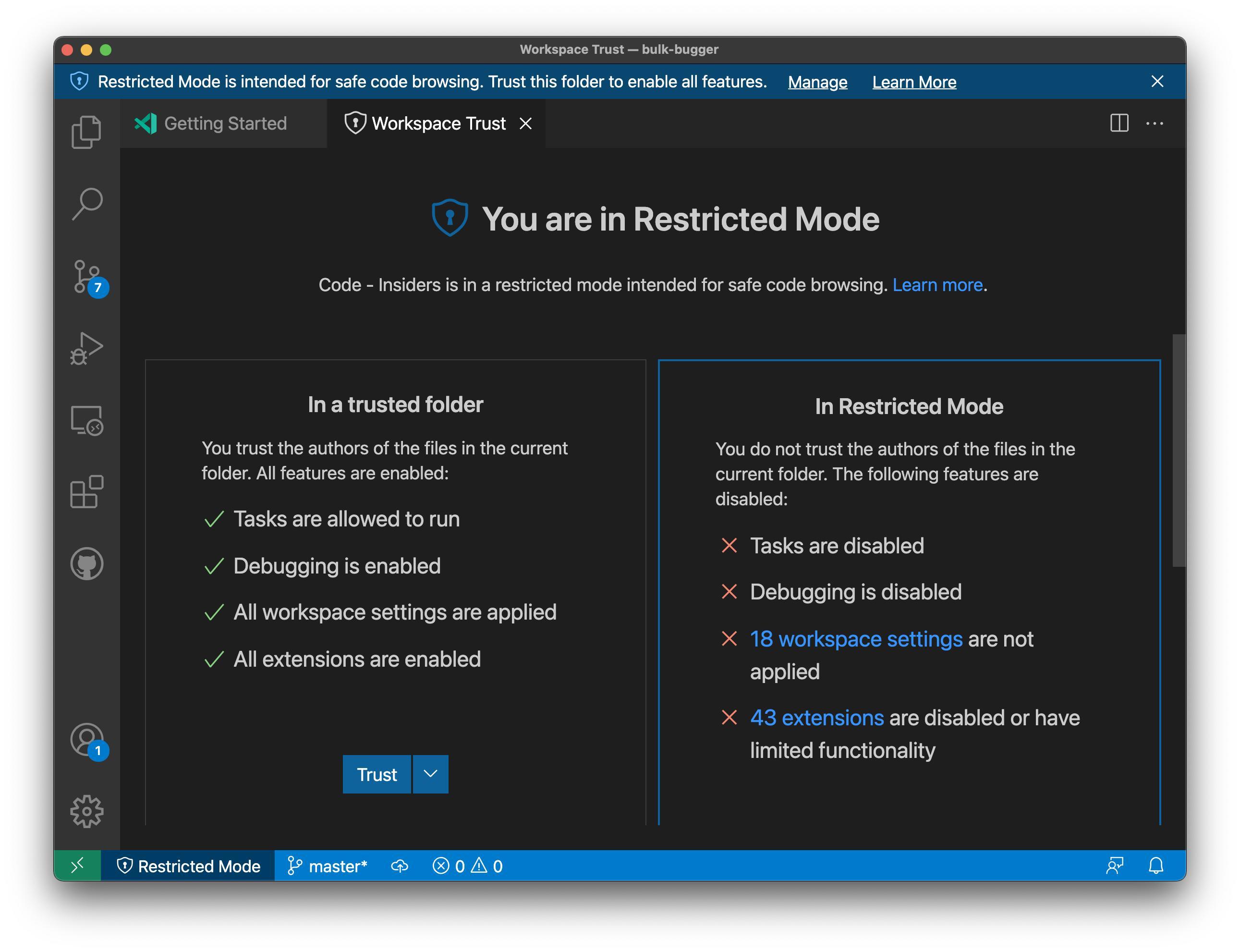 Trusted workspace manager