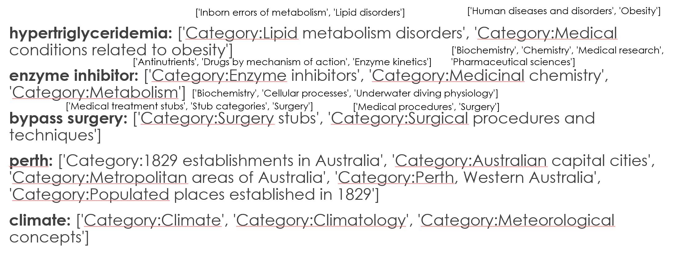 在此处输入图像描述