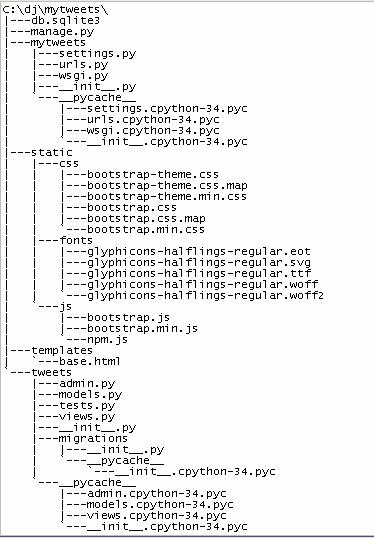 My project structure: