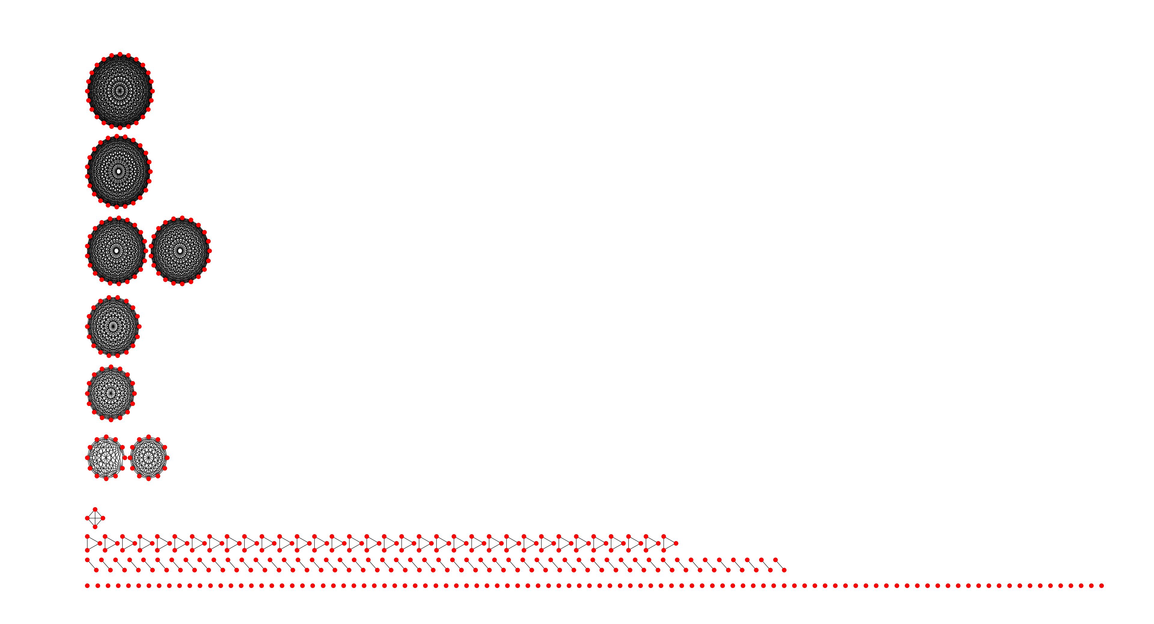 Lots of edges on a graph plot in python_python_Mangs-Python