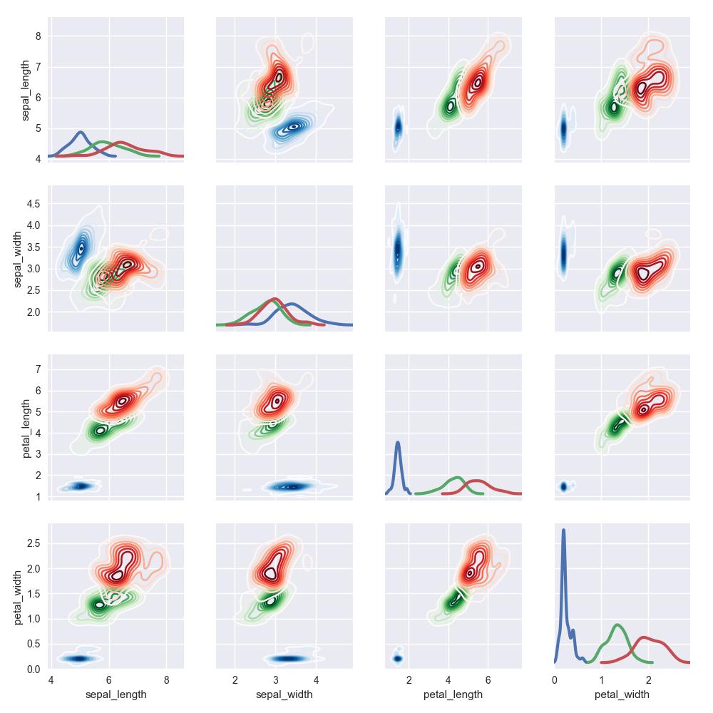 在此处输入图像描述