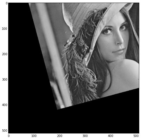 rotated but not about centre lena image