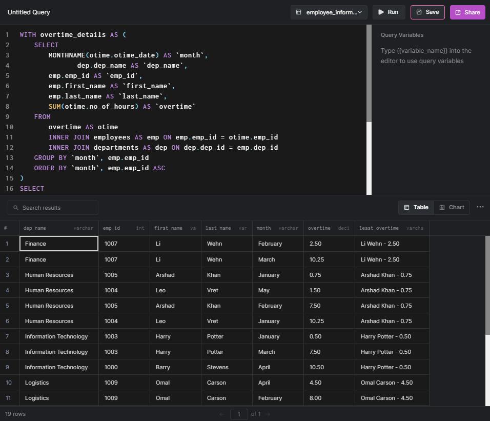 first_value query result view in Arctype