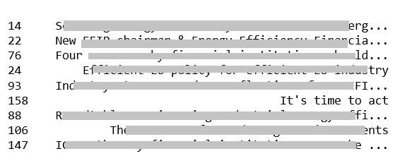 TruncatedColumnDisplay