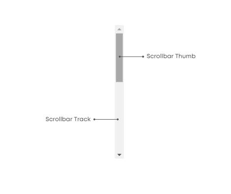 Scrollbar parts.png