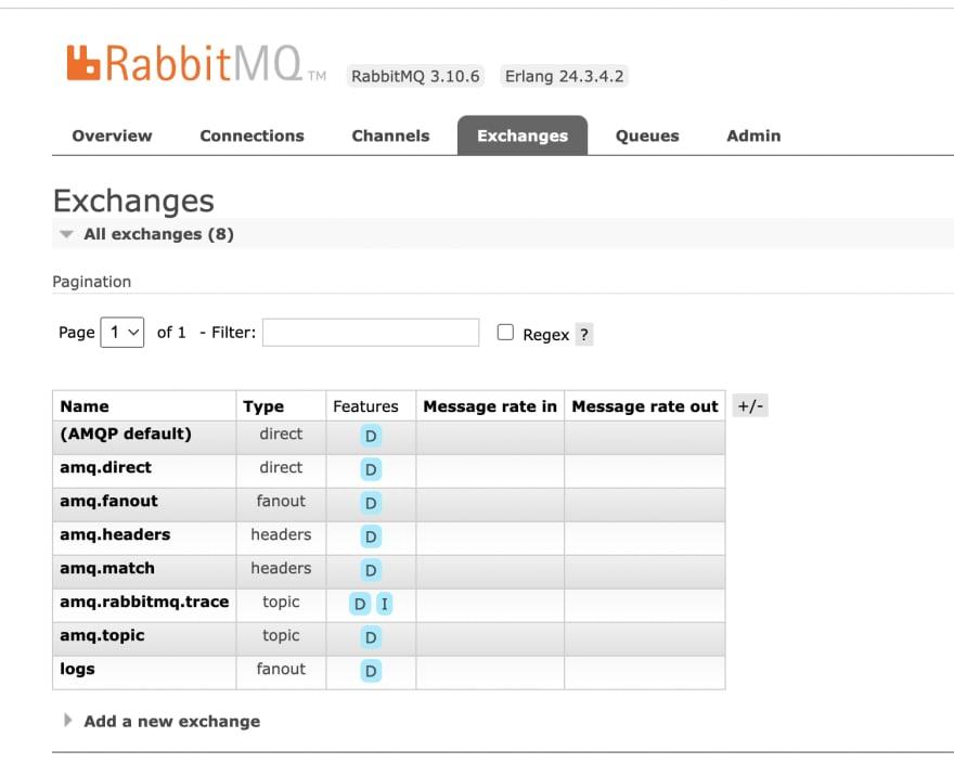 RabbitMQ setup. Exchanges tab.