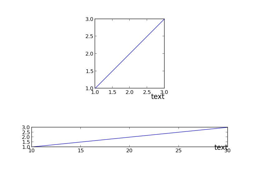 在此处输入图像描述