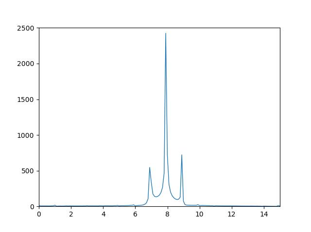 在此处输入图像描述