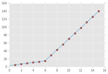 在此处输入图像描述