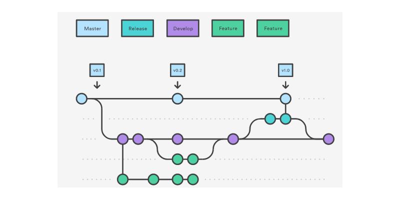 在此处输入图像描述