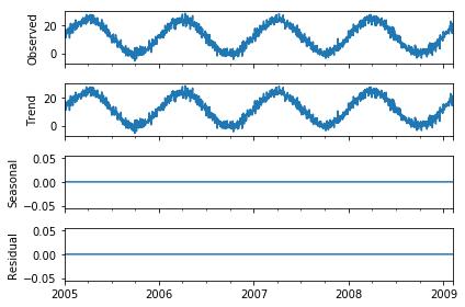 在此处输入图像描述