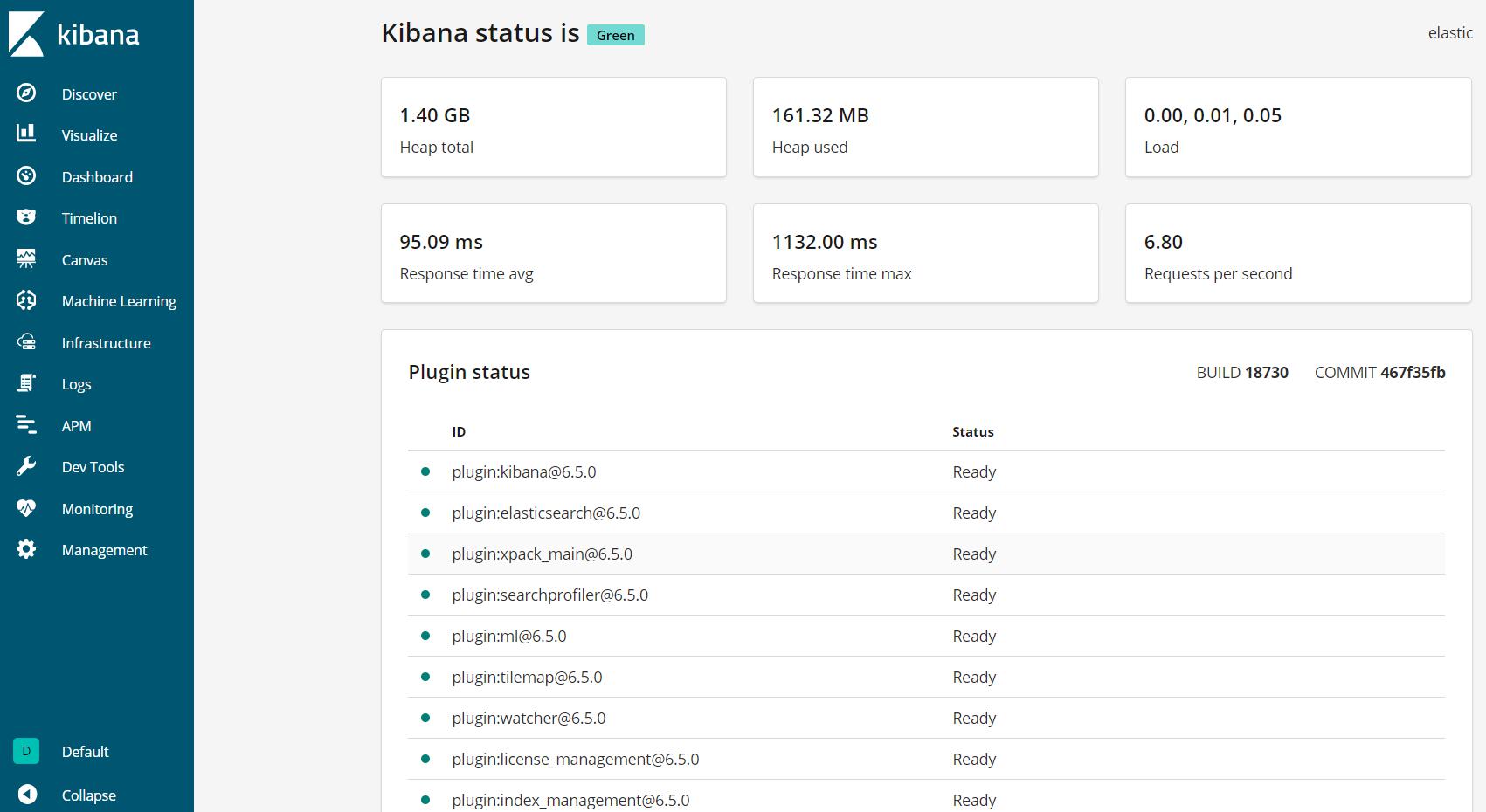 |Kibana status page