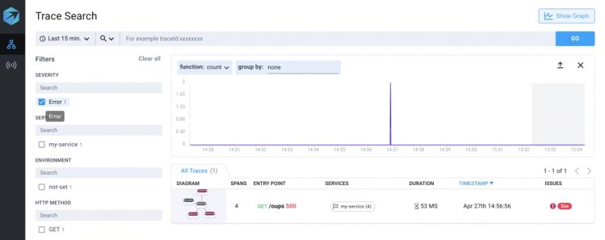 Java Pet Clinic Trace View with Error Filter Aspecto UI