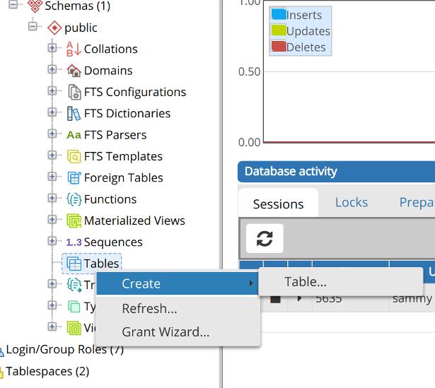 Create Table context menu