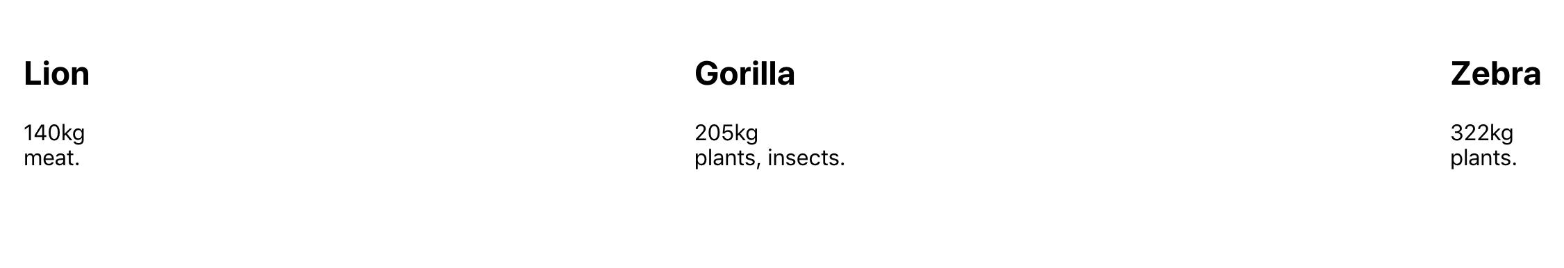 Browser with data spaced out