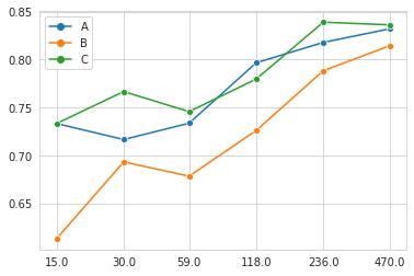 resulting figure