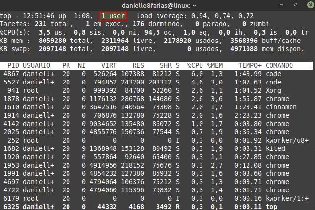 quantidade usuários