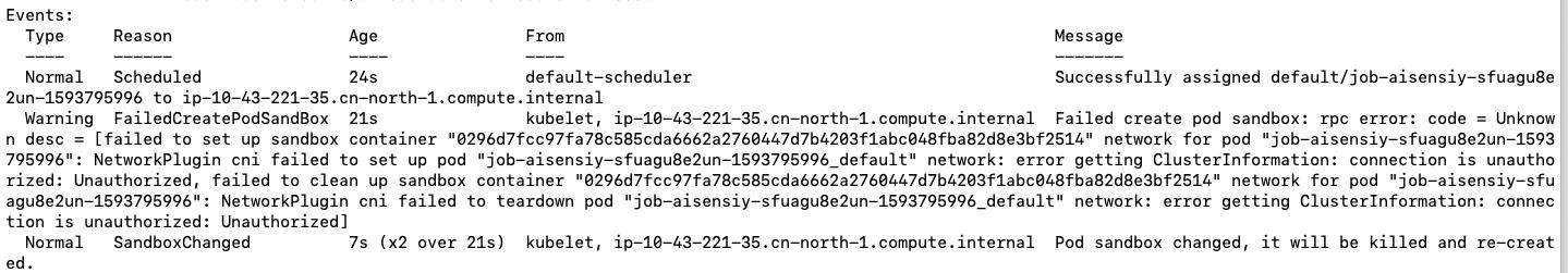 Cni Flannel Calico Flannel Pods kubernetes K8SOQ K8S Kubernetes