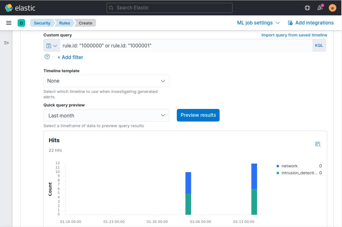 Screenshot of a custom Kibana rule and preview of alerts graph