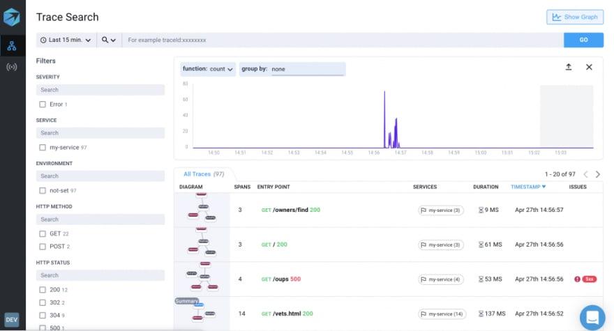 Aspecto UI Trace Search View Pet Clinic Java Project