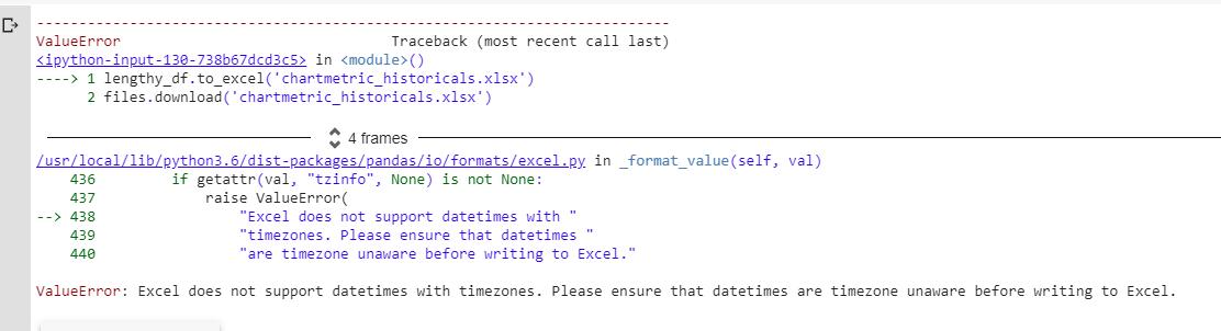 a-python-tutorial-using-the-datetime-and-pytz-modules-dates-times-timedeltas-and-timezones