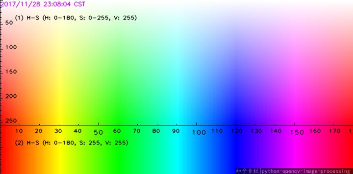 在此处输入图像描述