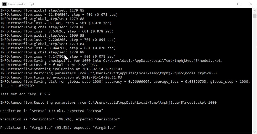 how-to-fix-ipykernel-launcher-py-error-unrecognized-arguments-in